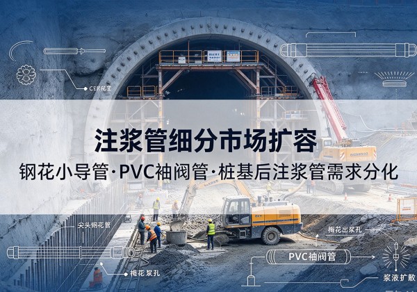 阿合奇注浆管细分市场扩容，隧道钢花小导管、PVC 袖阀管、桩基后注浆管需求分化